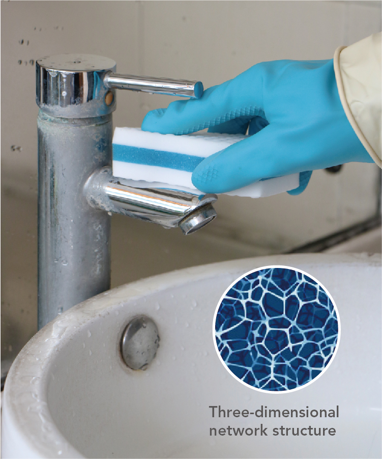 CT Magic Nano Sponge - Cleanic Cleaning Equipment